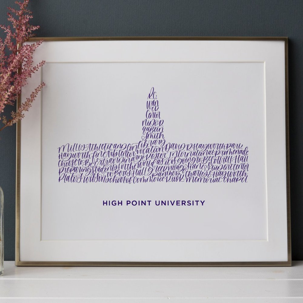 High Point University Word Art